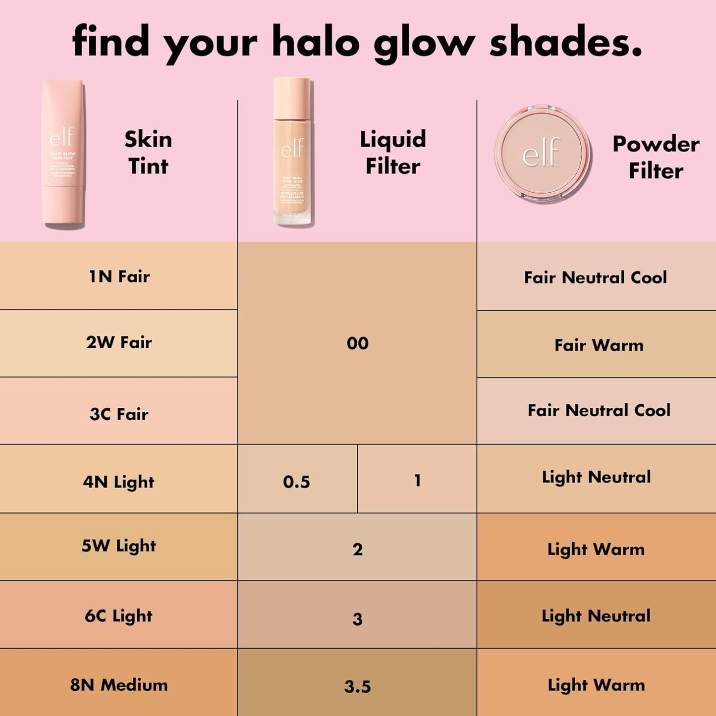 Halo Glow Liquid Filter, Complexion Booster for a Glowing, Soft-Focus Look, Infused with Hyaluronic Acid, Vegan & Cruelty-Free, 2 Fair/Light