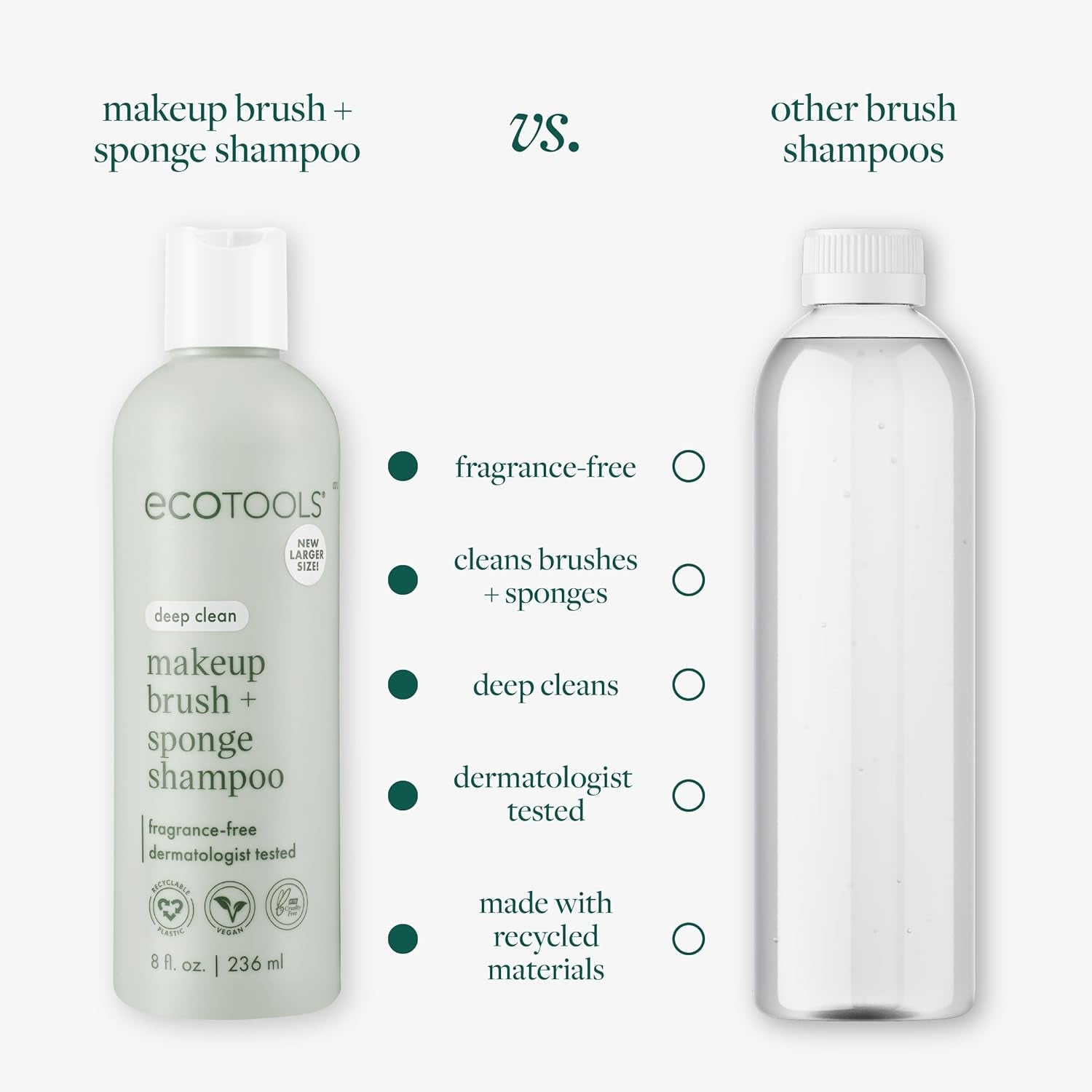 Cleanser Shampoo for Makeup Brush/Sponge/Puffs, Remove Makeup & Impurities, Fragrance-Free, No Harsh Chemicals, Vegan & Cruelty-Free, 6 Fl.Oz./177 Ml, 1 Count